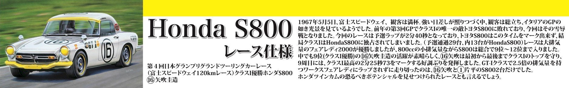 FUJIMI Id-253 Honda S800 Race Version 1/24 Scale Kit- Japan Figure Store - #1 Bring To You The Best Japanese Goods