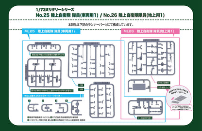 FUJIMI 1/72 Military Series Jgsdf Soliders- Japan Figure Store - #1 Bring To You The Best Japanese Goods