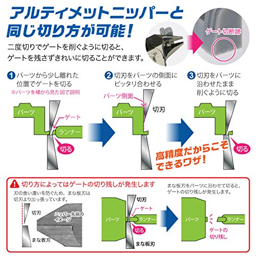 Godhand Blade One Nipper Plastic Model Tool Plan Nipper Gh-Pn-120- Japan Figure Store - #1 Bring To You The Best Japanese Goods