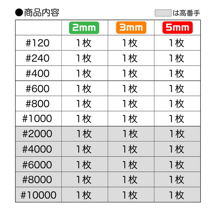 Godhand God Yasu! Special Pack Sponge Cloth File 35 X 20Mm 33 Pieces 3 Thicknesses X 11 Counts Gh-Ks-Sp- Japan Figure Store - #1 Bring To You The Best Japanese Goods