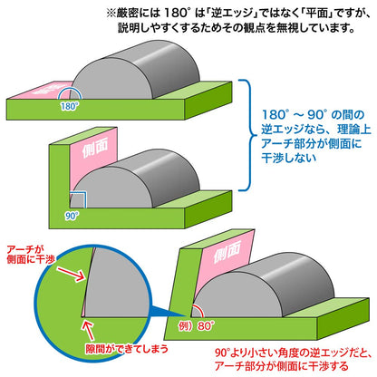 God Hand Arched Shape File Japanese Tools For Making Figures Must-Have Craft Tools- Japan Figure Store - #1 Bring To You The Best Japanese Goods