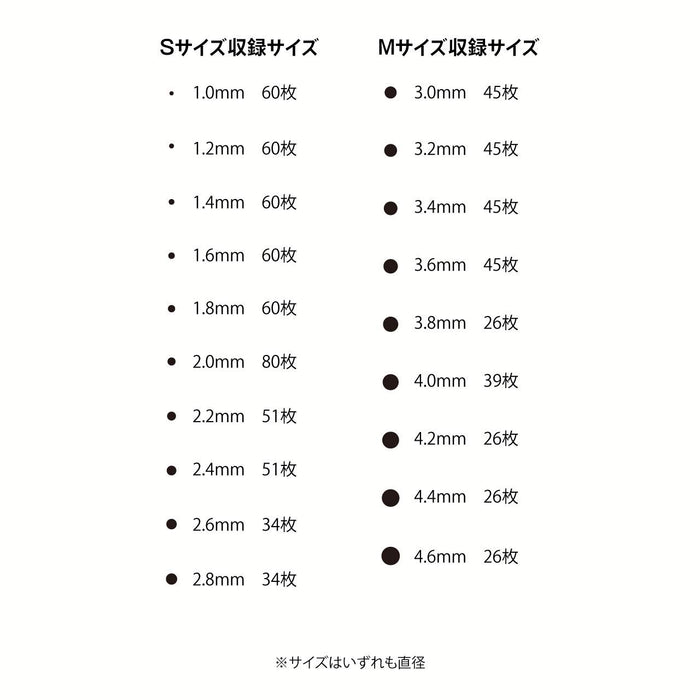 Haikyu Parts Circular Metallic Seal M (3.0-4.6Mm) Metallic Gold 1 Piece Plastic Model Seal Cms-M-Gld- Japan Figure Store - #1 Bring To You The Best Japanese Goods