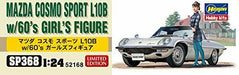Hasegawa 1/24 Mazda Cosmo Sports L10b W/girls Figure Plastic Model Kit- Japan Figure Store - #1 Bring To You The Best Japanese Goods