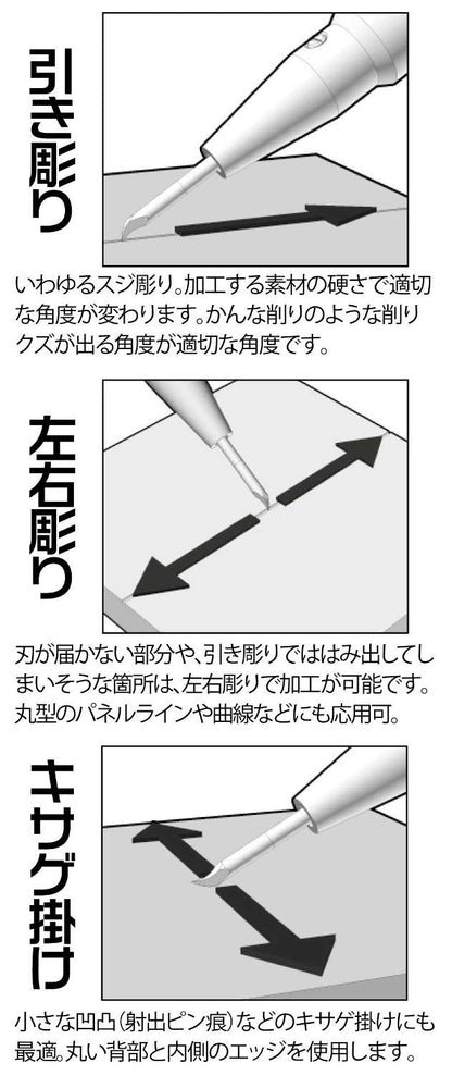 HIQPARTS Line Scriber Cs 0.15Mm Hobby Tool- Japan Figure Store - #1 Bring To You The Best Japanese Goods