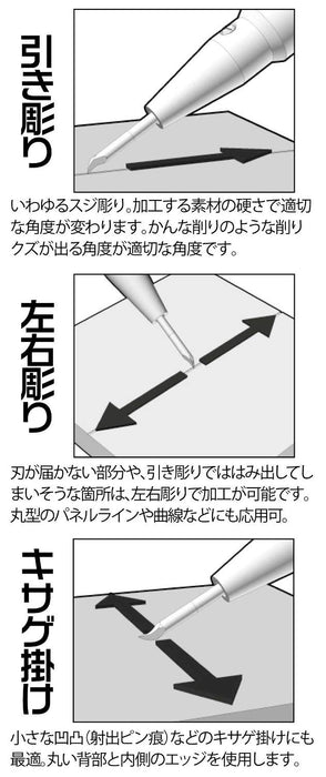 HIQPARTS Line Scriber Cs 0.15Mm Hobby Tool- Japan Figure Store - #1 Bring To You The Best Japanese Goods