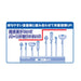 HOBBY BASE Premium Parts Collection Short Paint Clip S 18Pcs Set- Japan Figure Store - #1 Bring To You The Best Japanese Goods