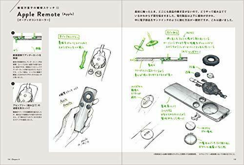 Hobby Japan Draw And Enjoy The Things You Care About Observation Sketch Book- Japan Figure Store - #1 Bring To You The Best Japanese Goods