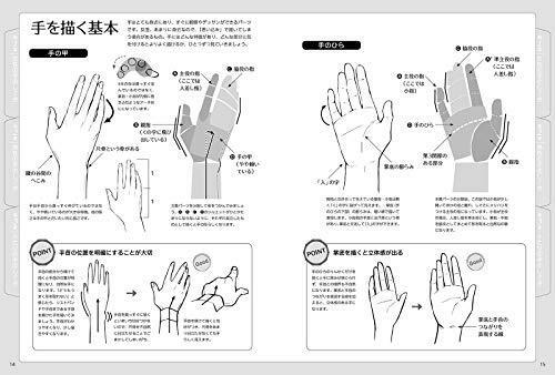 Hobby Japan Hand Gesture Illustration Pose Collection Book- Japan Figure Store - #1 Bring To You The Best Japanese Goods