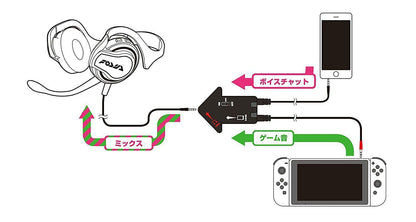 Hori Nsw-047 Splatoon 2 Empera Hook Hdp Stereo Headset For Nintendo Switch- Japan Figure Store - #1 Bring To You The Best Japanese Goods