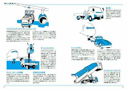 Ikaros Publishing Airport Dismantling Book Book- Japan Figure Store - #1 Bring To You The Best Japanese Goods