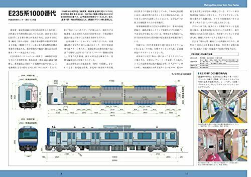 Ikaros Publishing Capital Region Series Train 2021-22 Book- Japan Figure Store - #1 Bring To You The Best Japanese Goods