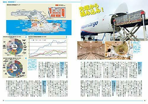 Ikaros Publishing Go To Airport Revised Edition Book- Japan Figure Store - #1 Bring To You The Best Japanese Goods