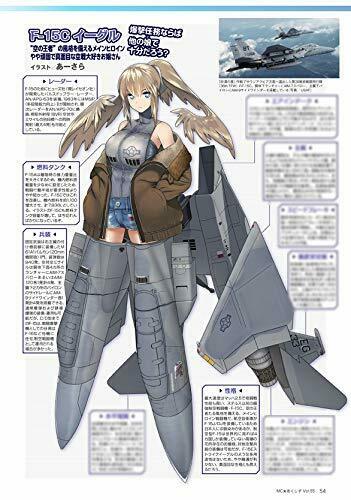 Ikaros Publishing Mc Axiz Vol.55 W/bonus Item Magazine- Japan Figure Store - #1 Bring To You The Best Japanese Goods