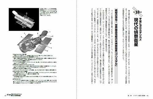 Ikaros Publishing Space Defense Understood From Zero Book- Japan Figure Store - #1 Bring To You The Best Japanese Goods