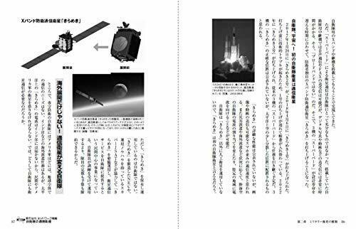 Ikaros Publishing Space Defense Understood From Zero Book- Japan Figure Store - #1 Bring To You The Best Japanese Goods