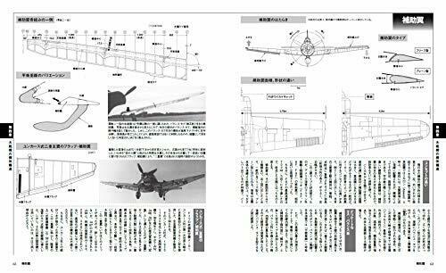 Ikaros Publishing Wwii Warplane Mechanism Book Book- Japan Figure Store - #1 Bring To You The Best Japanese Goods