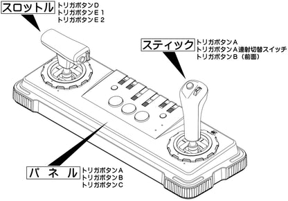 Intelligent Controller Cyber Stick Dempa Publications- Japan Figure Store - #1 Bring To You The Best Japanese Goods