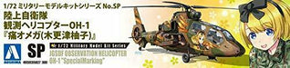 Jgsdf Observation Helicopter Oh-1 Ita Omega Yuzu Kisarazu 1/72 Plastic Model- Japan Figure Store - #1 Bring To You The Best Japanese Goods