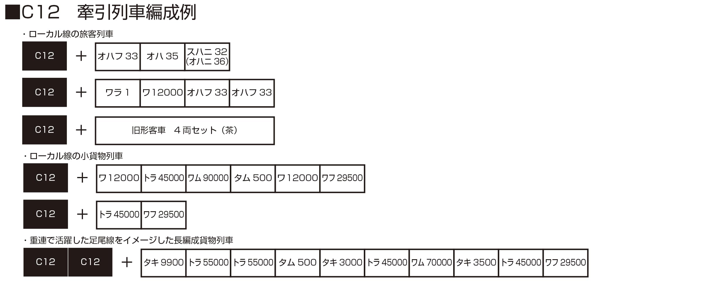 Kato Brand N Gauge C12 2022-1 Model Steam Locomotive for Railway Enthusiasts- Japan Figure Store - #1 Bring To You The Best Japanese Goods