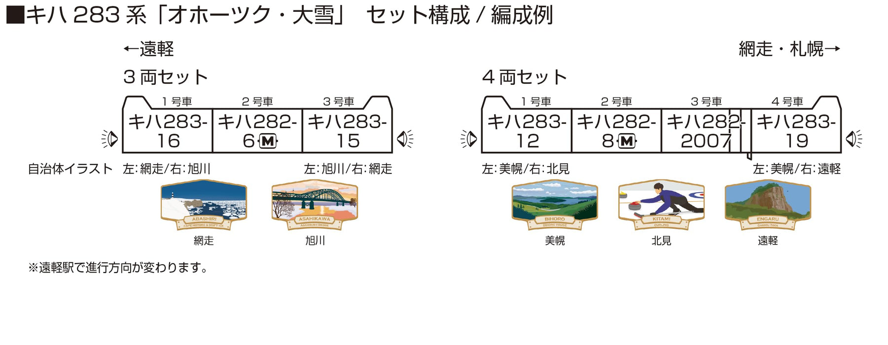 Kato N Gauge Kiha283 Series 10-1895 Okhotsk/Taisetsu 4-Car Set- Japan Figure Store - #1 Bring To You The Best Japanese Goods