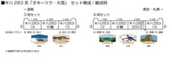 Kato N Gauge Kiha283 Series 10-1895 Okhotsk/Taisetsu 4-Car Set- Japan Figure Store - #1 Bring To You The Best Japanese Goods
