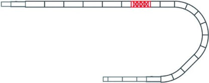 Kato N Gauge V12 20-871 Double Track Overpass Set- Japan Figure Store - #1 Bring To You The Best Japanese Goods