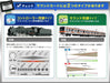 KATO 22-102 Unitrack Sound Box N Scale- Japan Figure Store - #1 Bring To You The Best Japanese Goods
