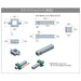Kotobukiya M.s.g P-144 Slide Joint Detail Up Parts Model Kit- Japan Figure Store - #1 Bring To You The Best Japanese Goods