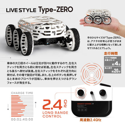 Kyosho Egg Live Style Tk050 Type-Zero- Japan Figure Store - #1 Bring To You The Best Japanese Goods