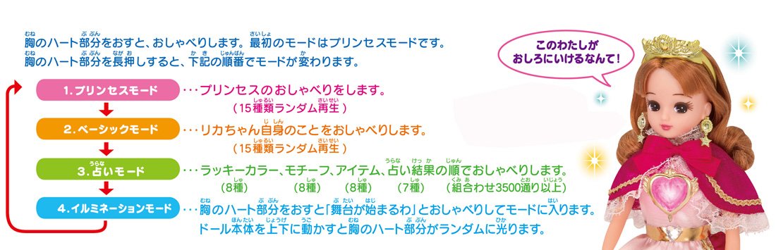 TAKARA TOMY Licca Doll Prism Heart Licca Chan 832508- Japan Figure Store - #1 Bring To You The Best Japanese Goods