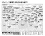 Beverly S92-505 Jigsaw Puzzle Naoki Tanaka Collection Of World Famous Paces! (2000-S Pieces)- Japan Figure Store - #1 Bring To You The Best Japanese Goods