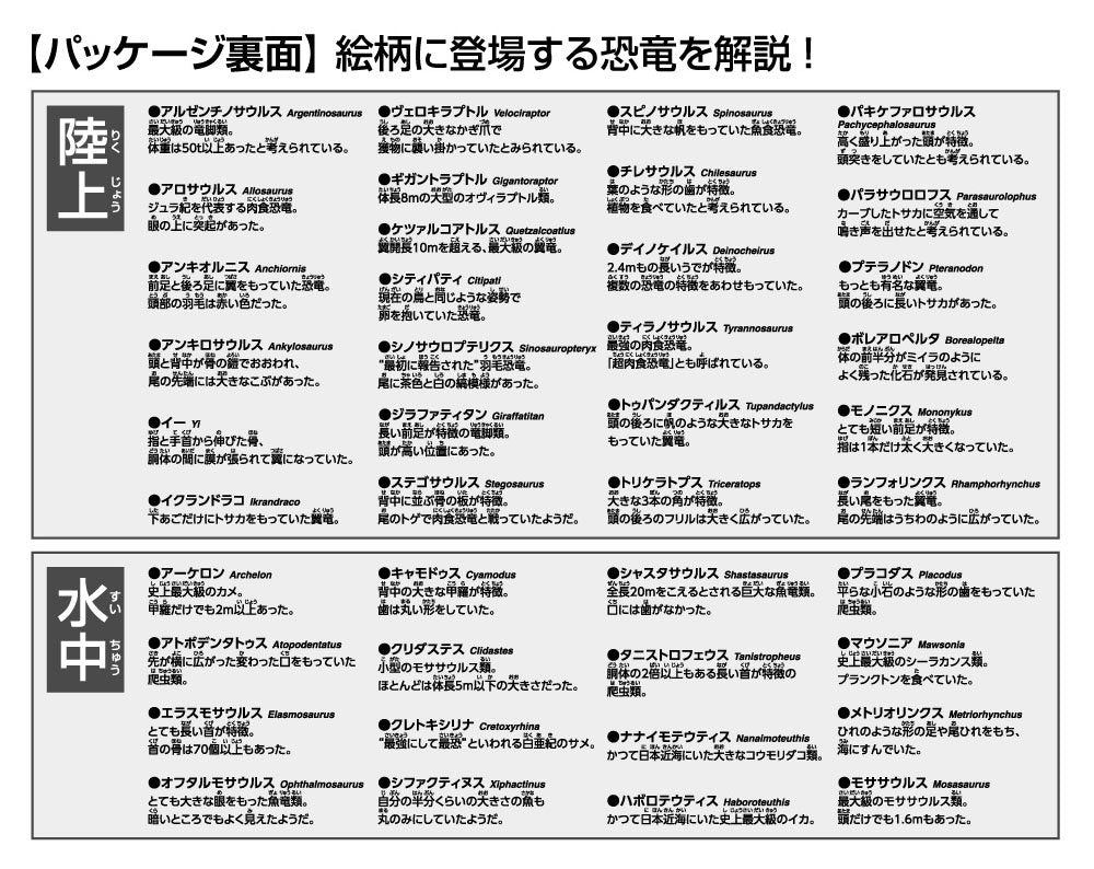 Beverly Jigsaw Puzzle L74-167 Dinosaur Size Chart (150 L-Pieces) Dinosaur Jigsaw Puzzle- Japan Figure Store - #1 Bring To You The Best Japanese Goods