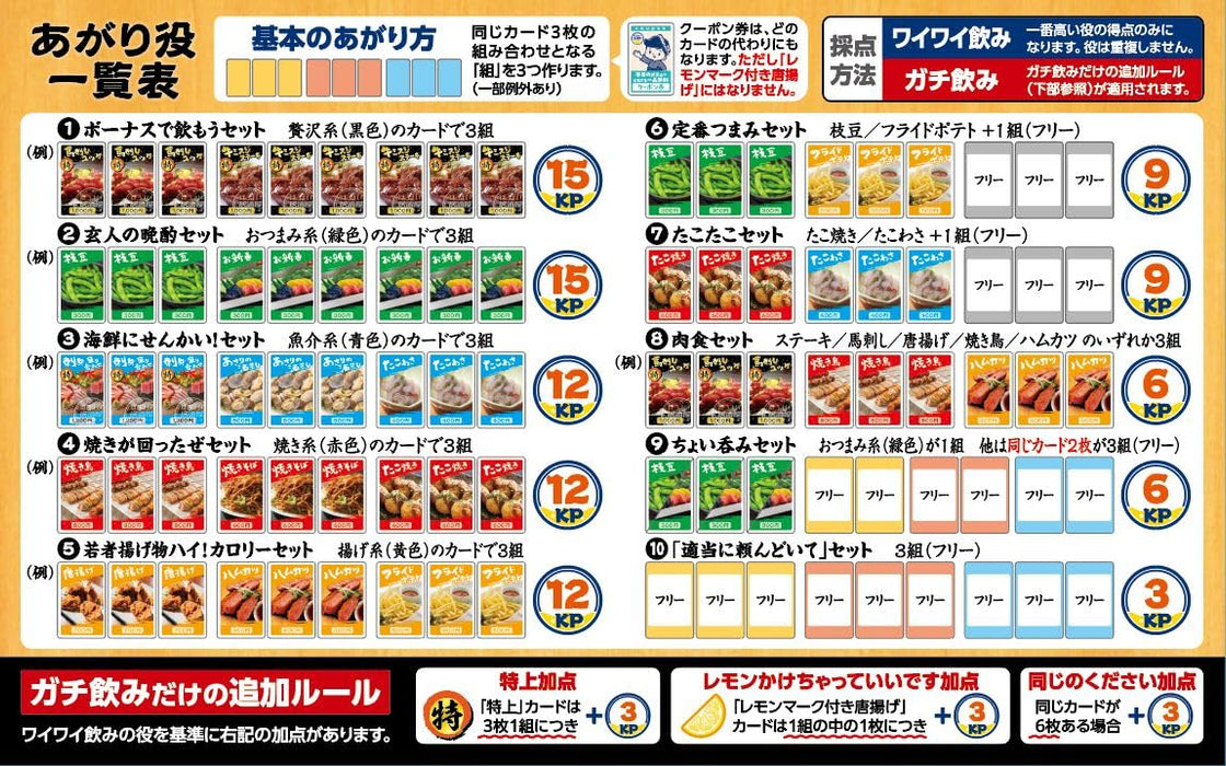 Megahouse Drinking Jump Ages 20+ Action Game- Japan Figure Store - #1 Bring To You The Best Japanese Goods