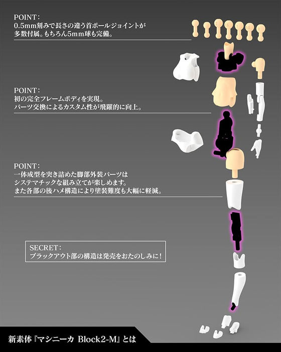 Kotobukiya Megami Device Buster Doll Gunner Japan 1/1 Scale Plastic Model 160Mm- Japan Figure Store - #1 Bring To You The Best Japanese Goods