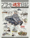 Military-kei Plasticmodel Labyrinth Diary Vol.2 -gun Metal- Book - Japan Figure