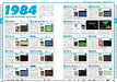Mook Msx Perfect Catalogue Commentary & Photograph For All Msx Fan - New Japan Figure 9784867170281 4