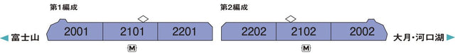 Kato N Gauge 2000 Series Fujisan Limited Express Train Set 6 Cars- Japan Figure Store - #1 Bring To You The Best Japanese Goods
