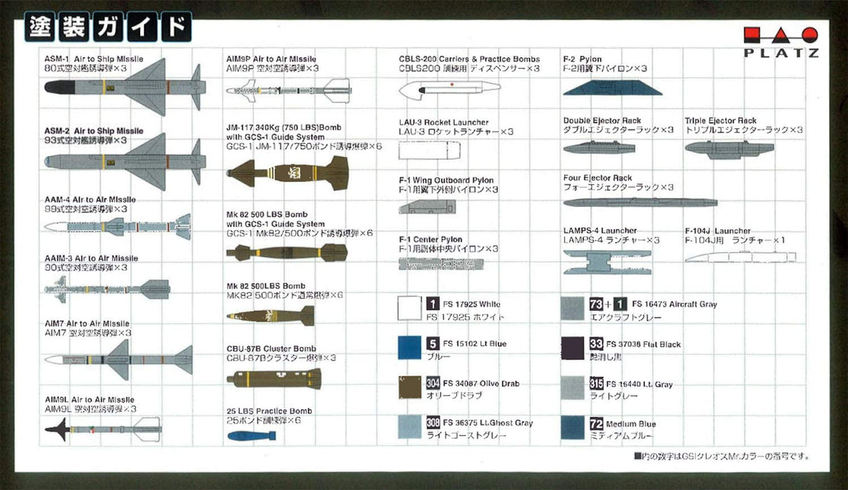 PLATZ Pf-9 Jasdf Weapon Set 1/144 Scale Plastic Model Kit- Japan Figure Store - #1 Bring To You The Best Japanese Goods