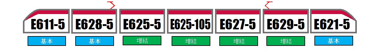 Rokuhan Z Gauge T029-1 E6 Komachi 3-Car Basic Set Train- Japan Figure Store - #1 Bring To You The Best Japanese Goods