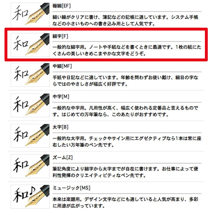 SAILOR Profit Standard 1911 S 21K Fountain Pen Black F 11-1521-220- Japan Figure Store - #1 Bring To You The Best Japanese Goods