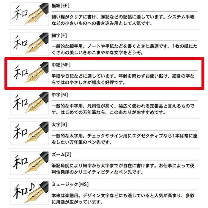 SAILOR - Profit Standard 1911 S 21K Fountain Pen Black Mf 11-1521-320- Japan Figure Store - #1 Bring To You The Best Japanese Goods