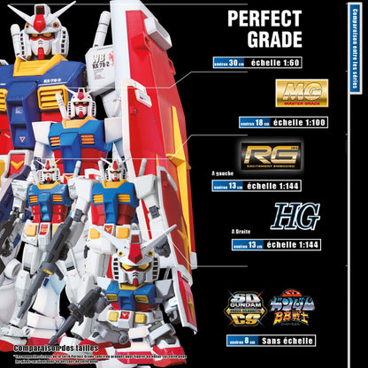BANDAI Sd Gundam Ex-Standard Aile Strike Gundam Non Scale Kit- Japan Figure Store - #1 Bring To You The Best Japanese Goods