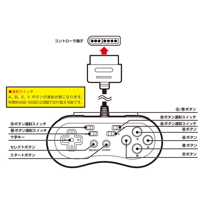 COLUMBUS CIRCLE Rapid Fire Controller 16 For Sfc Super Famicom Nintendo- Japan Figure Store - #1 Bring To You The Best Japanese Goods