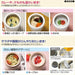 Skater Antibacterial Insulated Soup Jar Small Size 180Ml | Thermal Soup Jar From Japan- Japan Figure Store - #1 Bring To You The Best Japanese Goods