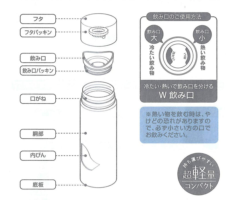 Skater Smbc1B 120Ml Mini Stainless Steel Bottle Water Bottle Mobile Mug- Japan Figure Store - #1 Bring To You The Best Japanese Goods