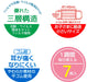Skater Kids Hello Kitty Sanrio Non-Woven Fabric Mask 7Pcs Japan 3-Layer Mskp3N-A- Japan Figure Store - #1 Bring To You The Best Japanese Goods