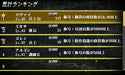 Spike Chunsoft Shingeki No Kyojin: Jinrui Saigo No Tsubasa Chain 3Ds Used