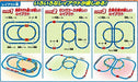 Takara Tomy Plarail Rail Set For Multifunctional Station Set- Japan Figure Store - #1 Bring To You The Best Japanese Goods