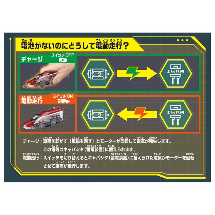 Takara Tomy Pla-Rail Departing Without Batteries Series E6 Shinkansen Komachi Japanese Pvc Train- Japan Figure Store - #1 Bring To You The Best Japanese Goods