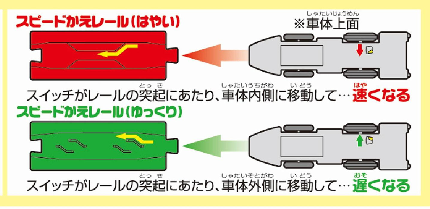Takara Tomy Pla-Rail Plarail S-16 Speed Change! E5 Series Shinkansen Hayabusa Train Toys- Japan Figure Store - #1 Bring To You The Best Japanese Goods